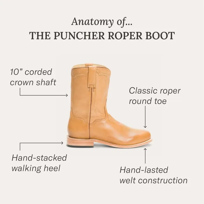 Stetson Ropers Men Puncher Boots Tan