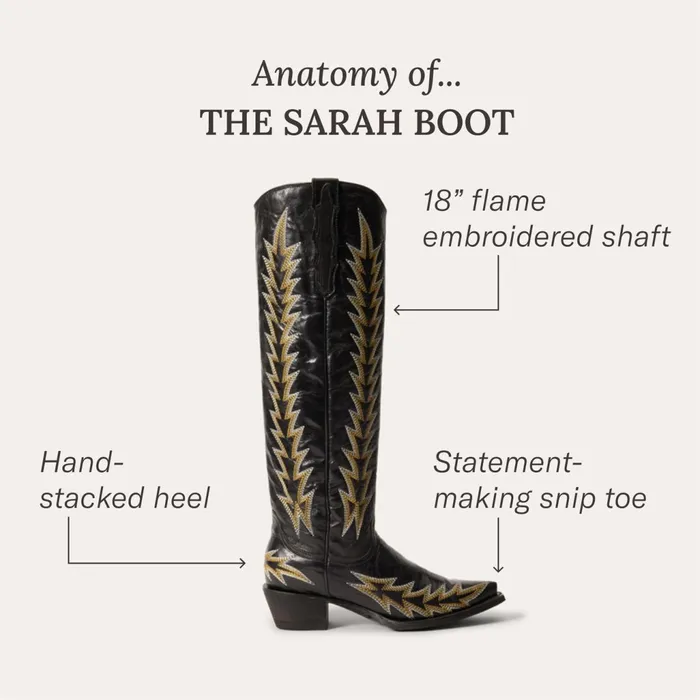 Stetson Western Women Sarah Boots Black